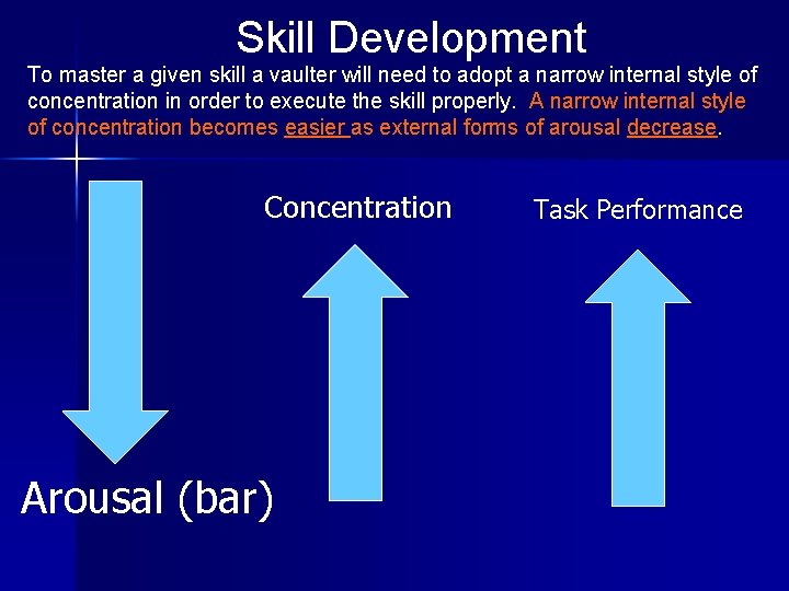 Skill Development To master a given skill a vaulter will need to adopt a
