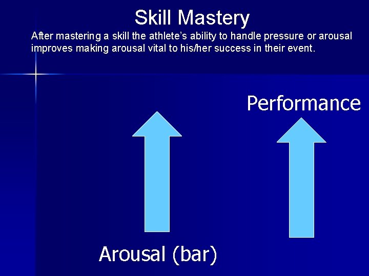 Skill Mastery After mastering a skill the athlete’s ability to handle pressure or arousal