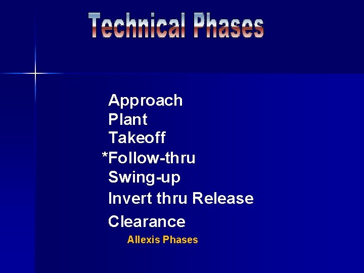 Approach Plant Takeoff *Follow-thru Swing-up Invert thru Release Clearance Allexis Phases 