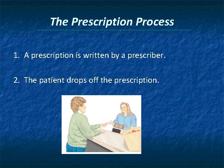 The Prescription Process 1. A prescription is written by a prescriber. 2. The patient