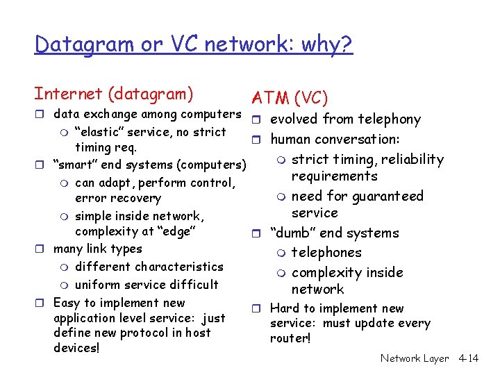 Datagram or VC network: why? Internet (datagram) r data exchange among computers ATM (VC)