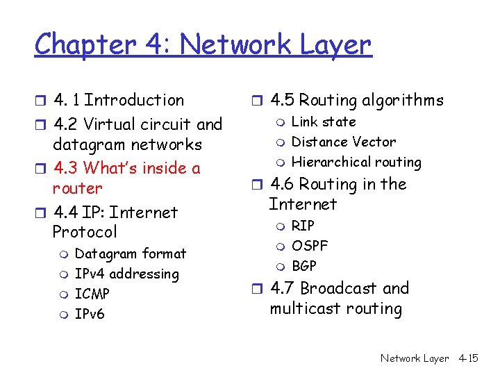 Chapter 4: Network Layer r 4. 1 Introduction r 4. 2 Virtual circuit and