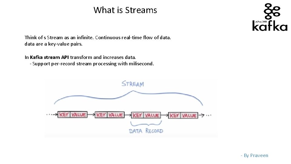 What is Streams Think of s Stream as an infinite. Continuous real-time flow of