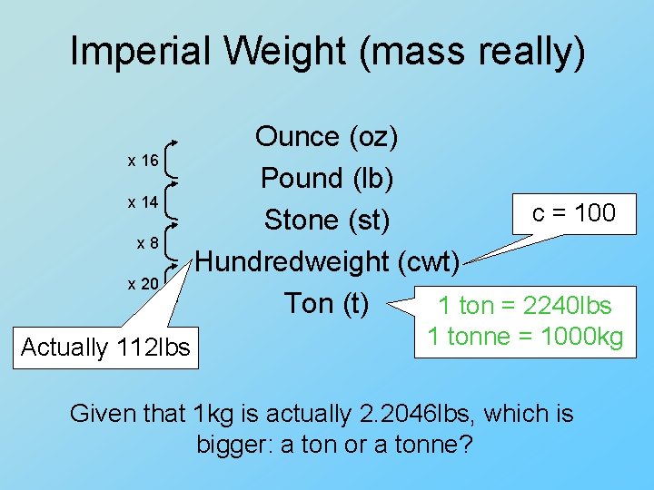 Imperial Weight (mass really) x 16 x 14 x 8 x 20 Actually 112 Imperial Weight (mass really) x 16 x 14 x 8 x 20 Actually 112