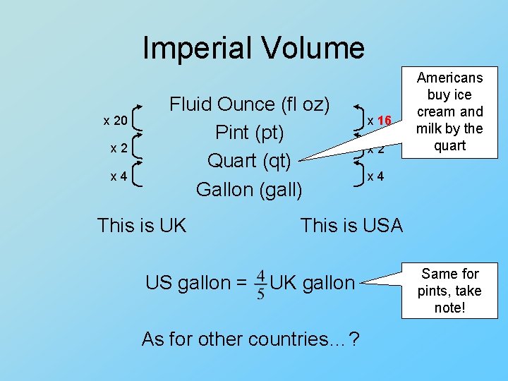 Imperial Volume x 20 x 2 x 4 Fluid Ounce (fl oz) Pint (pt) Imperial Volume x 20 x 2 x 4 Fluid Ounce (fl oz) Pint (pt)