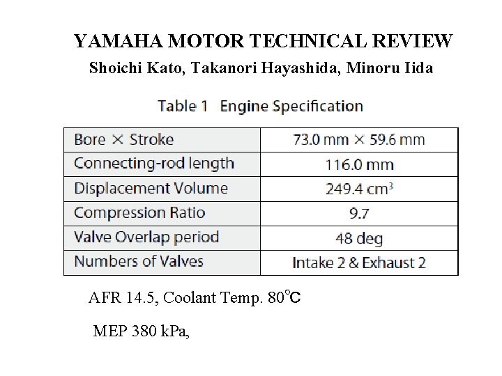 YAMAHA MOTOR TECHNICAL REVIEW Shoichi Kato, Takanori Hayashida, Minoru Iida AFR 14. 5, Coolant