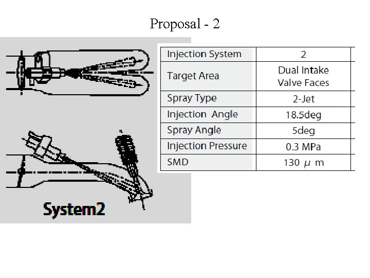 Proposal - 2 Proposal - 2