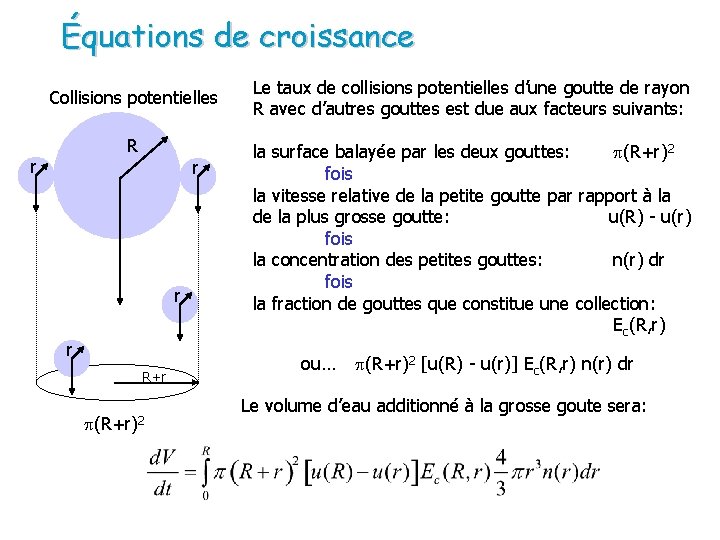 Équations de croissance Collisions potentielles R r r R+r p(R+r)2 Le taux de collisions