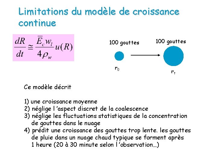 Limitations du modèle de croissance continue 100 gouttes r 0 100 gouttes rt Ce