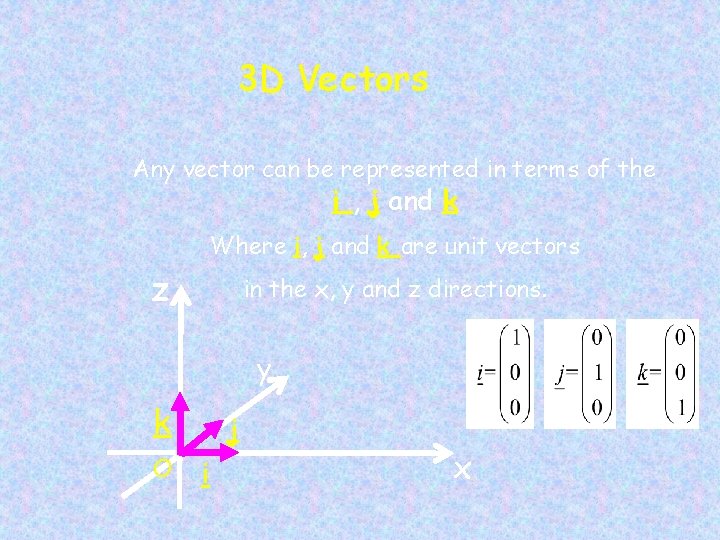 3 D Vectors Any vector can be represented in terms of the i ,