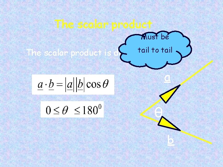 The scalar product Must be tailas tobeing: tail The scalar product is defined a
