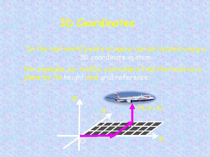 3 D Coordinates In the real world points in space can be located using