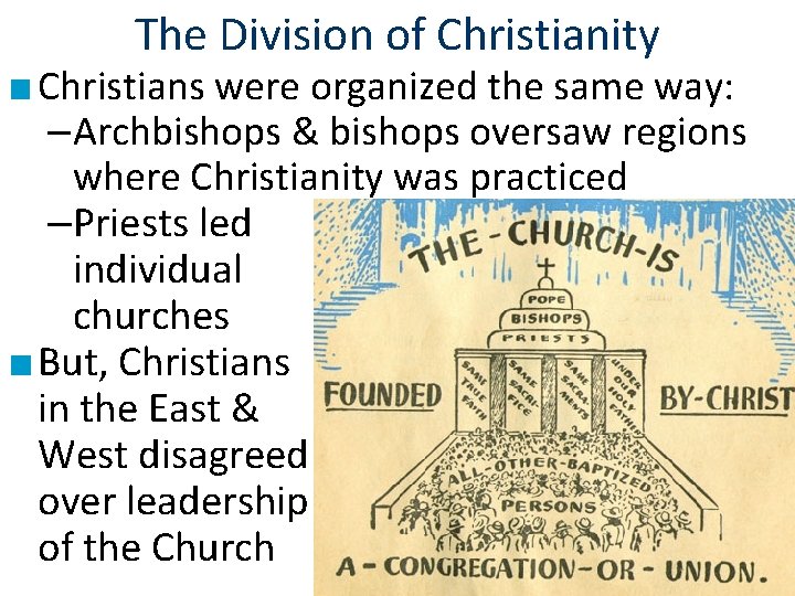 The Division of Christianity ■ Christians were organized the same way: –Archbishops & bishops The Division of Christianity ■ Christians were organized the same way: –Archbishops & bishops