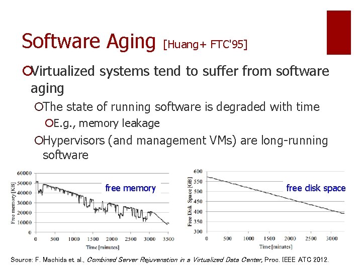 Software Aging [Huang+ FTC'95] ¡Virtualized systems tend to suffer from software aging ¡The state