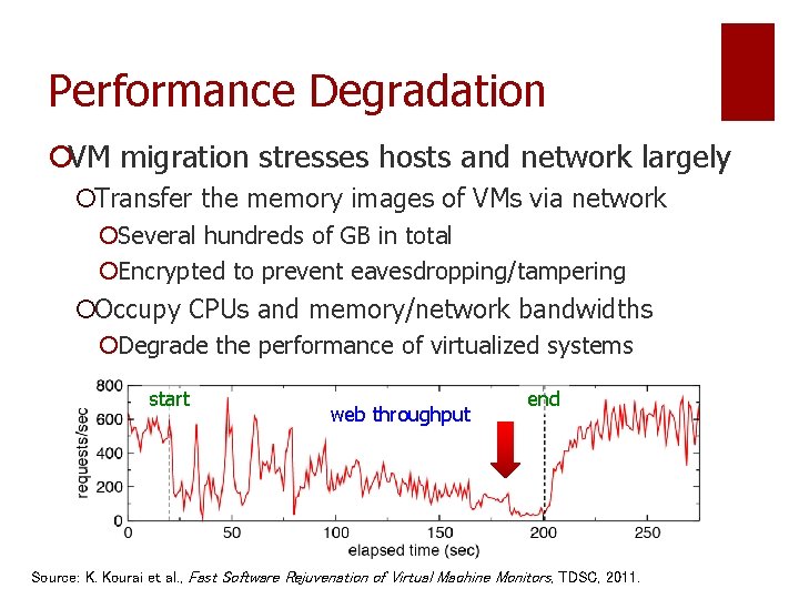 Performance Degradation ¡VM migration stresses hosts and network largely ¡Transfer the memory images of