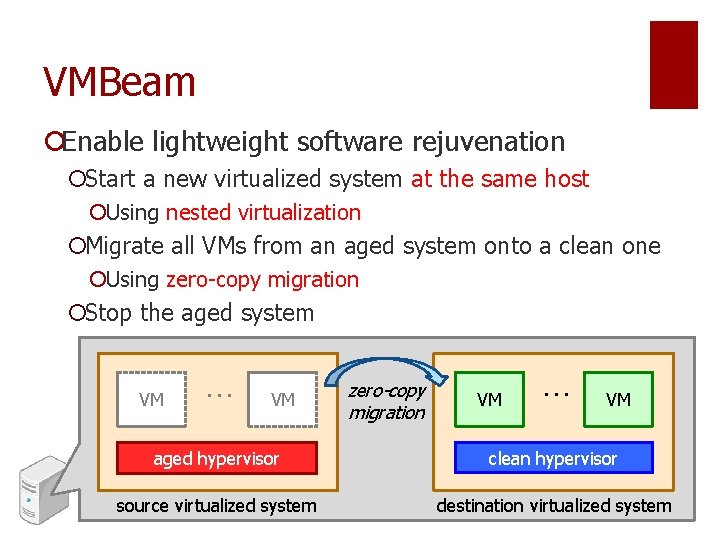VMBeam ¡Enable lightweight software rejuvenation ¡Start a new virtualized system at the same host