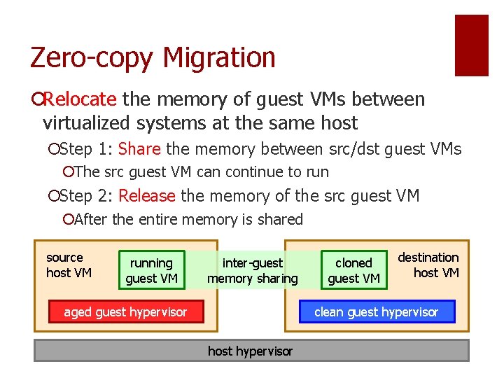 Zero-copy Migration ¡Relocate the memory of guest VMs between virtualized systems at the same