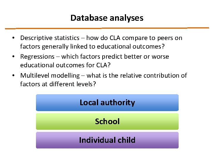 Database analyses • Descriptive statistics – how do CLA compare to peers on factors