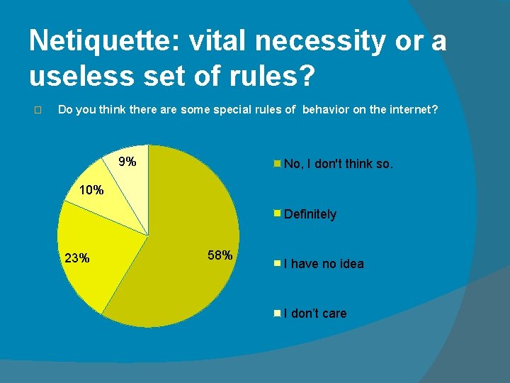 Netiquette: vital necessity or a useless set of rules? � Do you think there