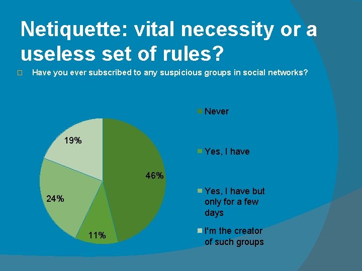 Netiquette: vital necessity or a useless set of rules? � Have you ever subscribed