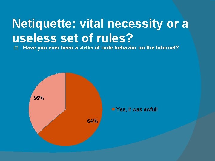 Netiquette: vital necessity or a useless set of rules? � Have you ever been