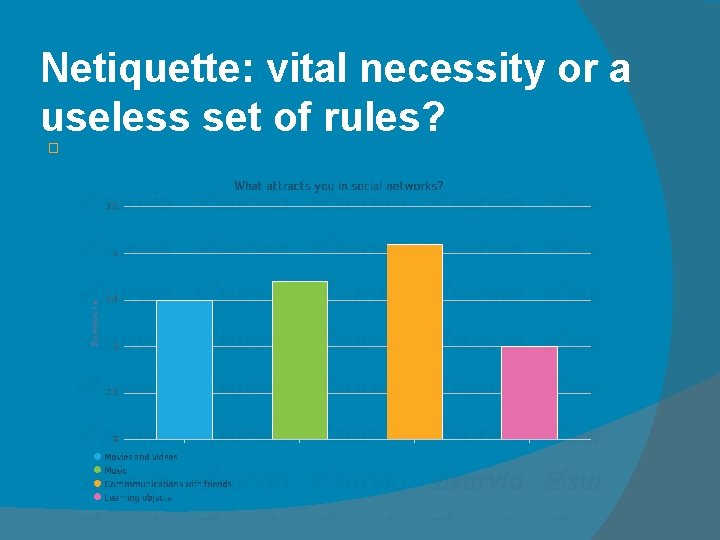 Netiquette: vital necessity or a useless set of rules? � What attracts you in