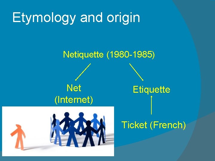 Etymology and origin Netiquette (1980 -1985) Net (Internet) Etiquette Ticket (French) 