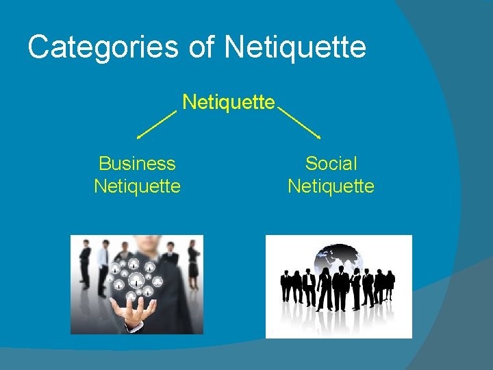 Categories of Netiquette Business Netiquette Social Netiquette 