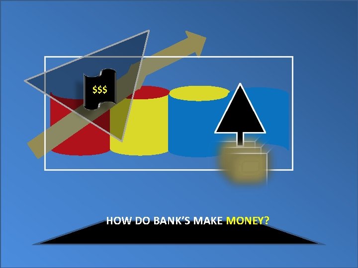 $$$ HOW DO BANK’S MAKE MONEY? 