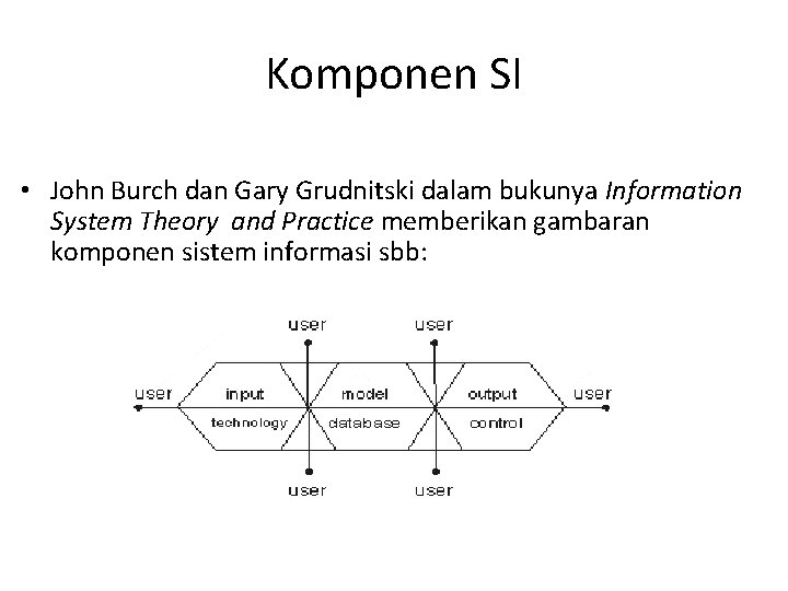Komponen SI • John Burch dan Gary Grudnitski dalam bukunya Information System Theory and
