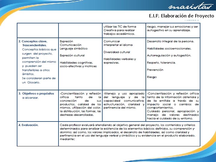 E. I. P. Elaboración de Proyecto 