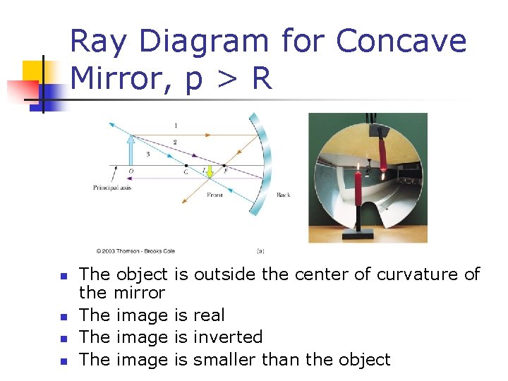 Ray Diagram for Concave Mirror, p > R n n The object the mirror