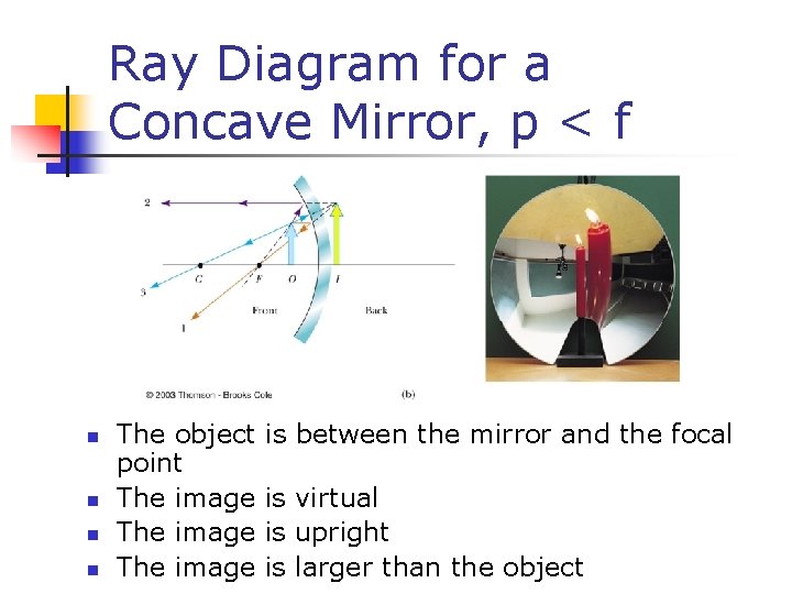 Ray Diagram for a Concave Mirror, p < f n n The object point