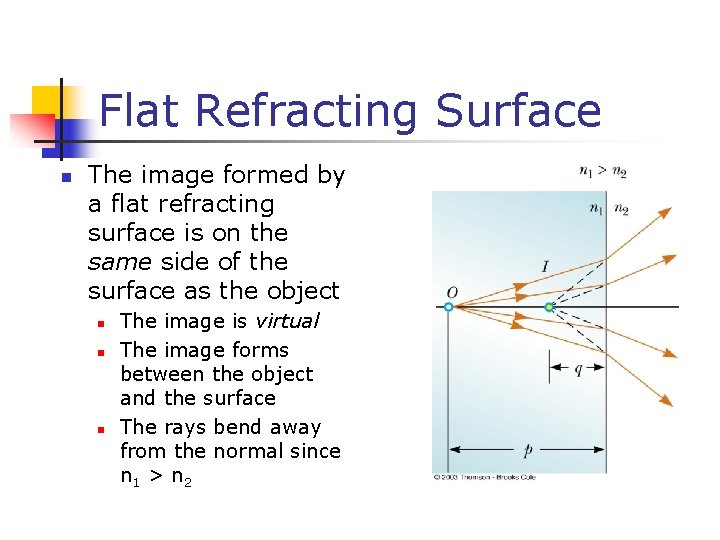 Flat Refracting Surface n The image formed by a flat refracting surface is on