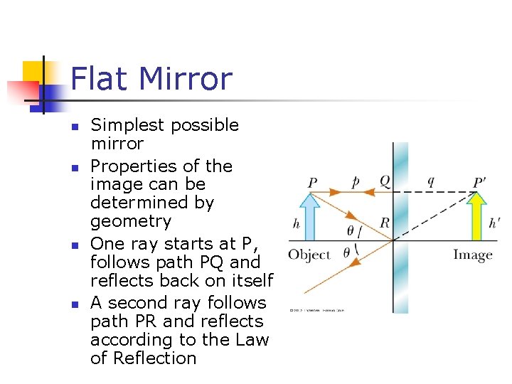 Flat Mirror n n Simplest possible mirror Properties of the image can be determined