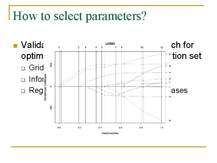 How to select parameters? n Validation Set Based Methods – Search for optimal values