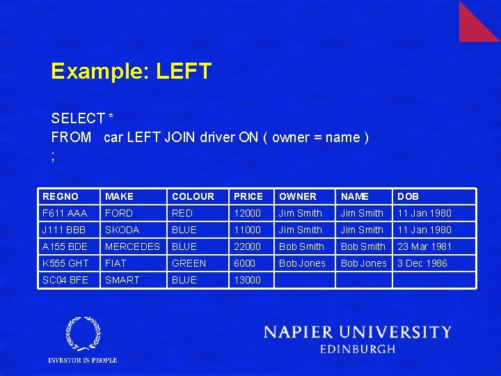 Example: LEFT SELECT * FROM car LEFT JOIN driver ON ( owner = name