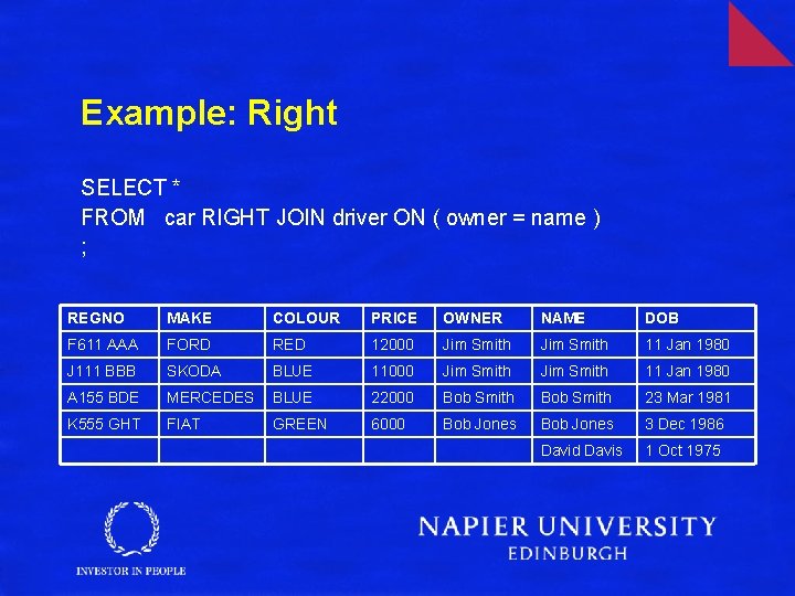 Example: Right SELECT * FROM car RIGHT JOIN driver ON ( owner = name