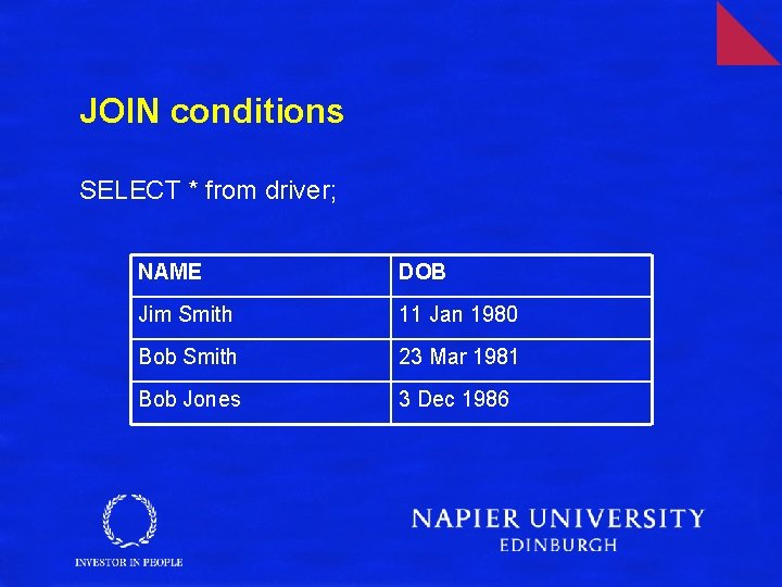 JOIN conditions SELECT * from driver; NAME DOB Jim Smith 11 Jan 1980 Bob