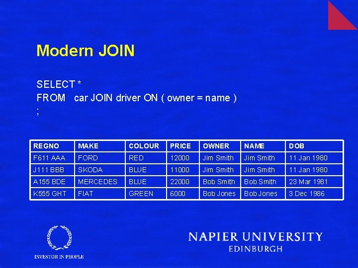 Modern JOIN SELECT * FROM car JOIN driver ON ( owner = name )