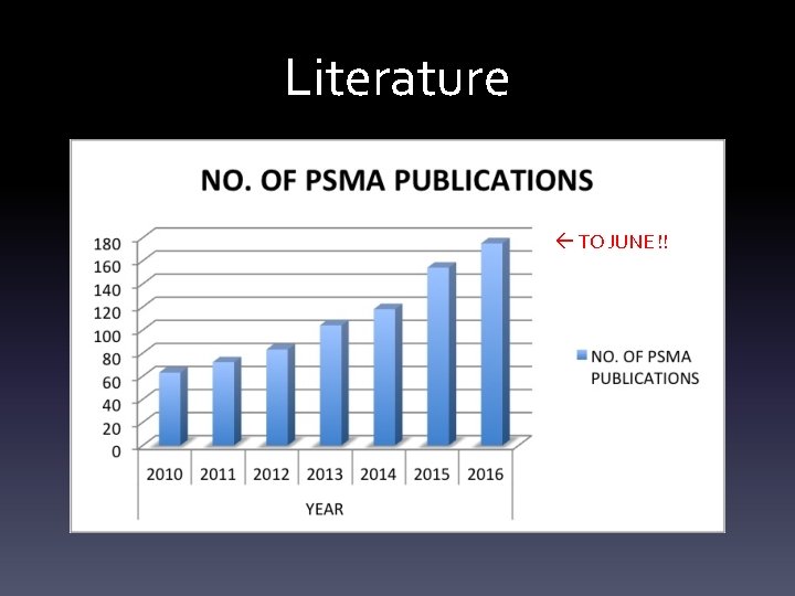 Literature TO JUNE !! 