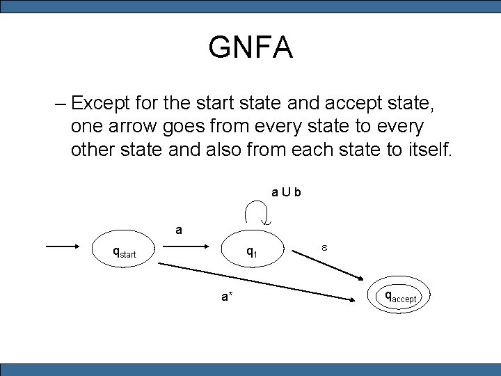 GNFA – Except for the start state and accept state, one arrow goes from