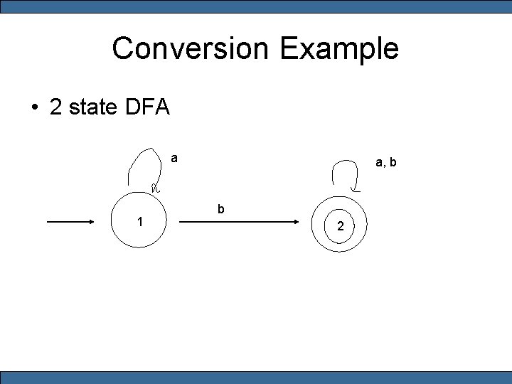 Conversion Example • 2 state DFA a 1 a, b b 2 
