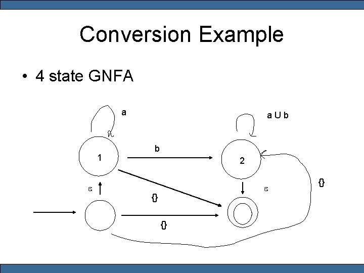 Conversion Example • 4 state GNFA a 1 e a U b b 2