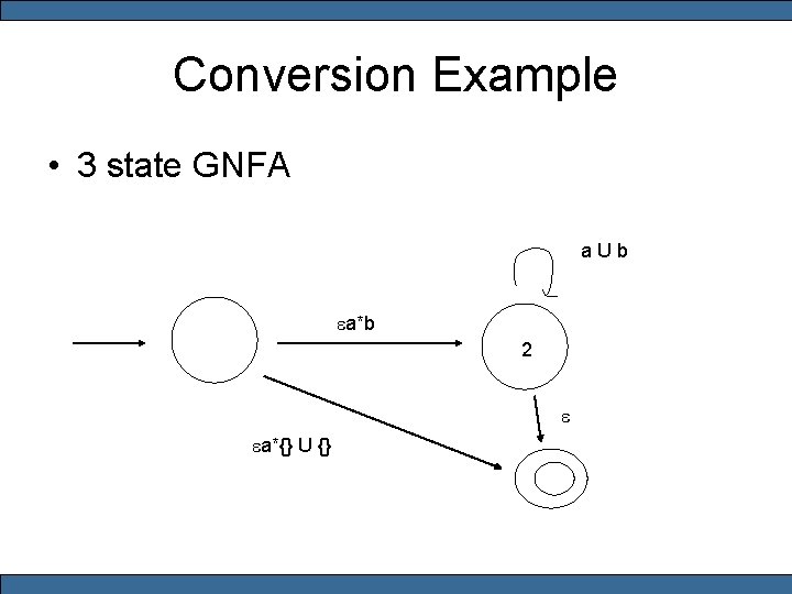 Conversion Example • 3 state GNFA a U b ea*b 2 e ea*{} U