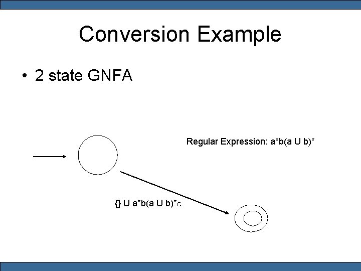 Conversion Example • 2 state GNFA Regular Expression: a*b(a U b)* {} U a*b(a