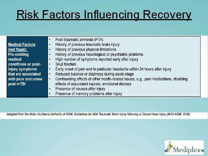 Risk Factors Influencing Recovery Risk Factors Influencing Recovery