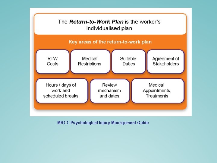MHCC Psychological Injury Management Guide MHCC Psychological Injury Management Guide