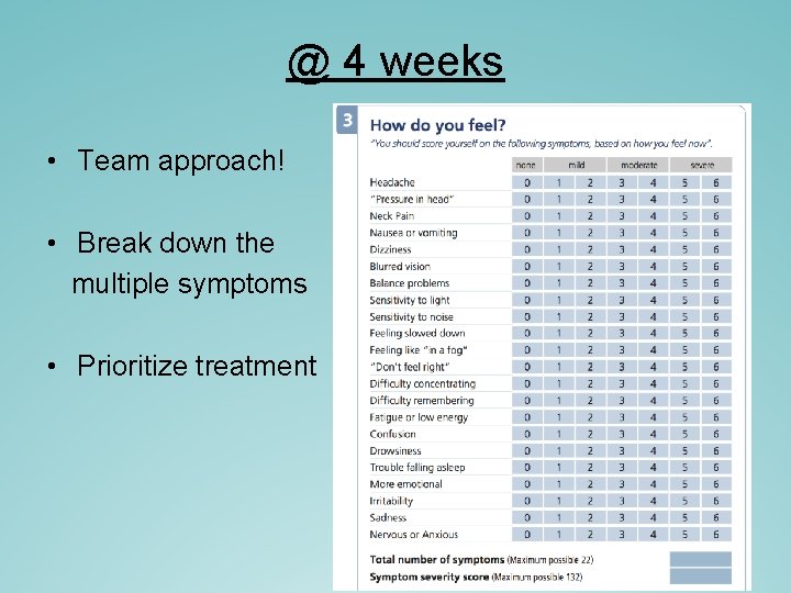 @ 4 weeks • Team approach! • Break down the multiple symptoms • Prioritize @ 4 weeks • Team approach! • Break down the multiple symptoms • Prioritize