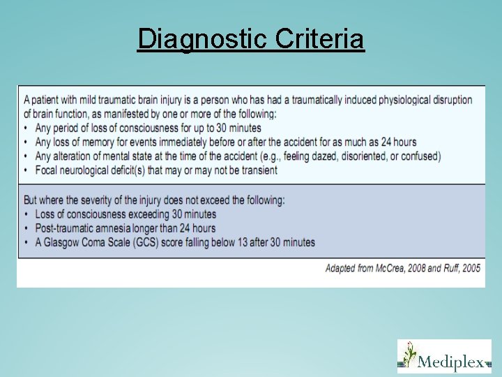 Diagnostic Criteria Diagnostic Criteria